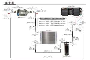 CRUIZE electric compressor cooler kit